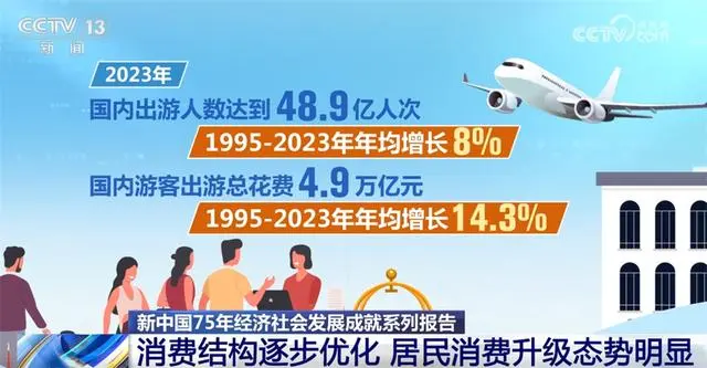 数说新中国75年_数说新中国手抄报简笔画_数说新中国100年手抄报