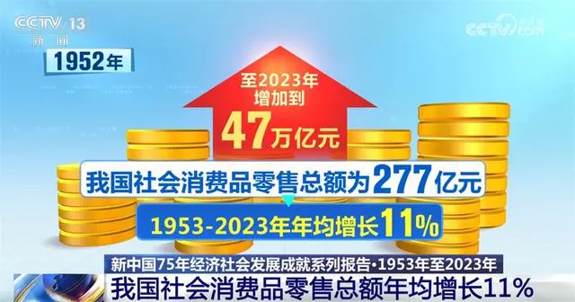 数说新中国100年手抄报_数说新中国75年_数说新中国手抄报简笔画