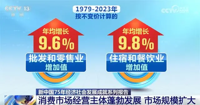 数说新中国手抄报简笔画_数说新中国75年_数说新中国100年手抄报