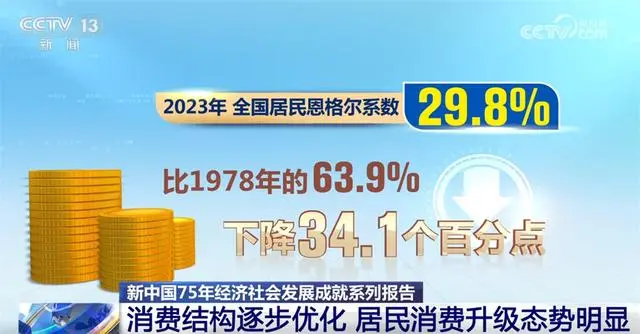 数说新中国75年_数说新中国手抄报简笔画_数说新中国100年手抄报