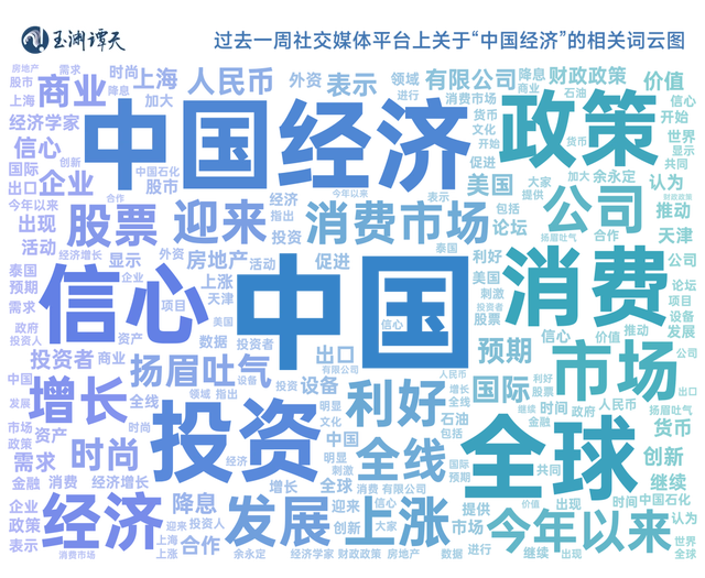 解读中国经济一周的关键数据_关键经济指标_2020年度经济关键词