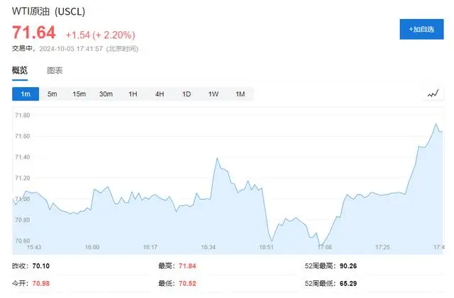 以色列军事打击伊朗核设施_以色列摧毁伊朗核基地_拜登称不支持以色列袭击伊朗核设施