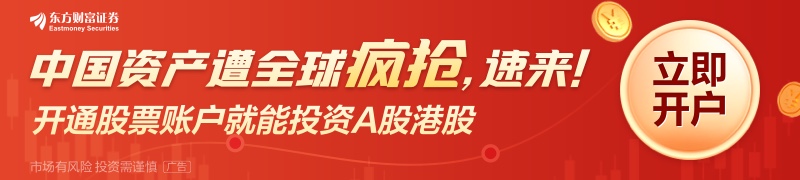 港股终结日线六连涨_港股涨势_港股单日涨幅最高纪录