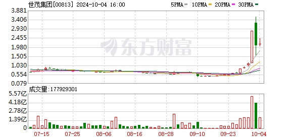 K图 00813_0