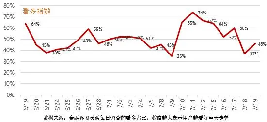 芯片爆雷_芯片股爆发_最具爆发潜力的芯片龙头股