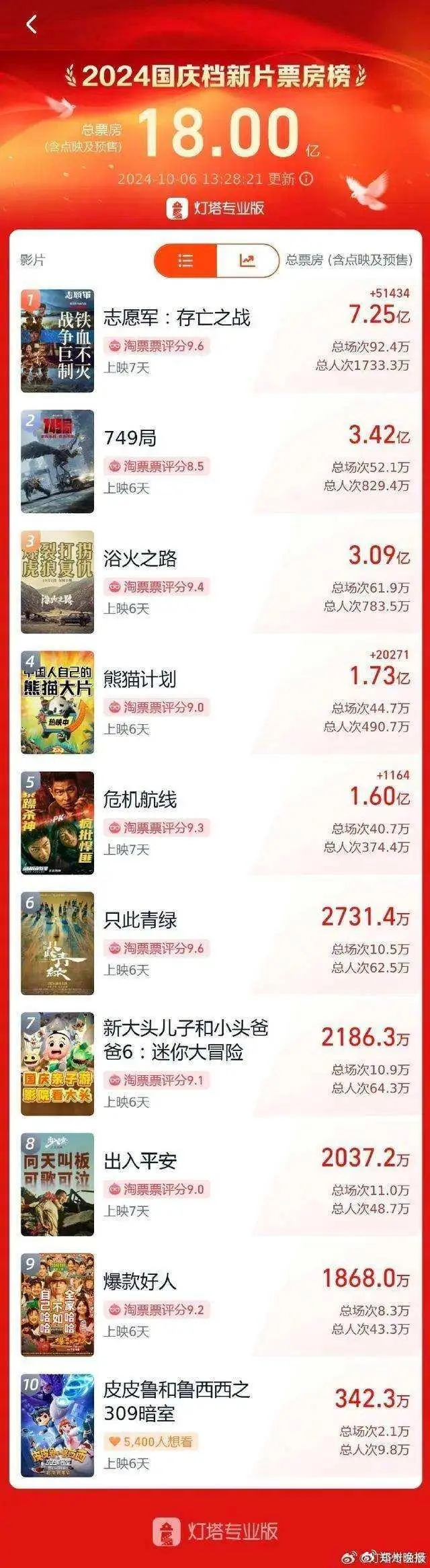 山东悬赏10万69岁通缉犯已抓获_山东悬赏通缉令_山东悬赏100万抓通缉犯