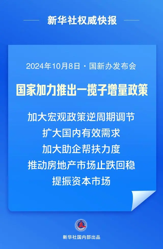 加力推出一揽子增量政策_加力推出一揽子增量政策_加力推出一揽子增量政策