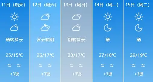 回来要退婚_回来要多少钱_30℃又要回来了？