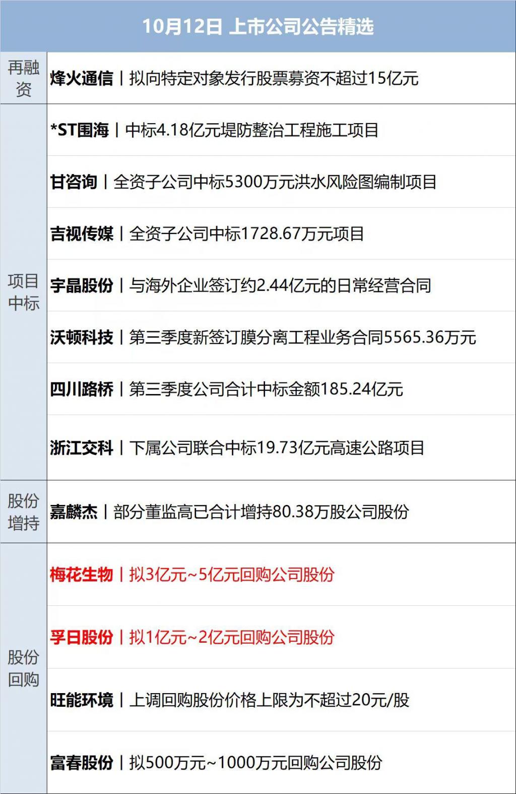 以色列特拉维夫地区传出爆炸声_以色列特拉维夫遭火箭弹袭击_以色列特拉维夫地区传出爆炸声