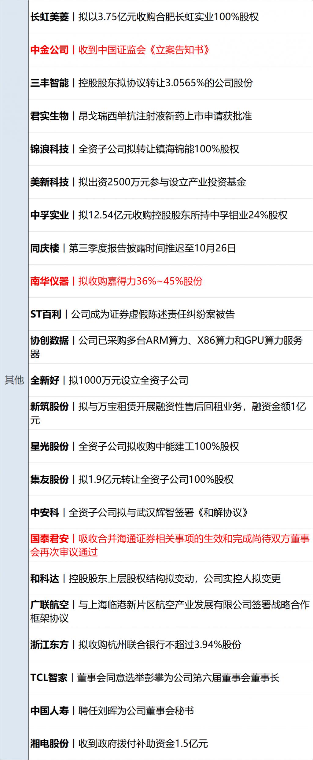 以色列特拉维夫地区传出爆炸声_以色列特拉维夫地区传出爆炸声_以色列特拉维夫遭火箭弹袭击