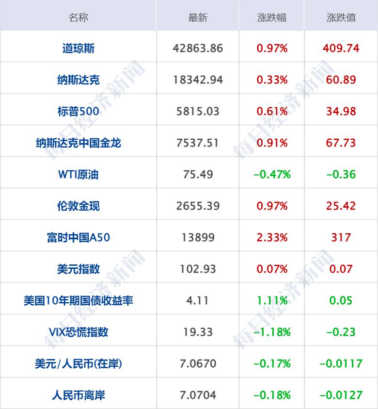 以色列特拉维夫地区传出爆炸声_以色列特拉维夫遭火箭弹袭击_以色列特拉维夫地区传出爆炸声