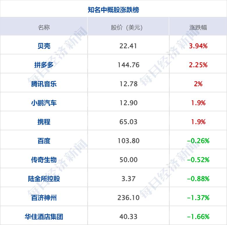 以色列特拉维夫遭火箭弹袭击_以色列特拉维夫地区传出爆炸声_以色列特拉维夫地区传出爆炸声