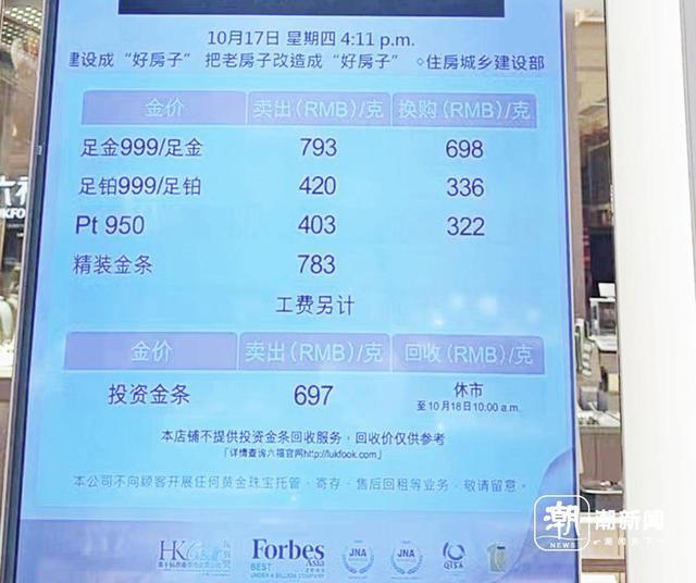 95后女生投入180万元买金条