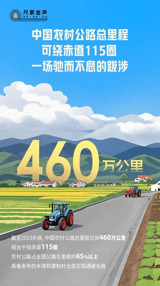 中国农村公路总里程可绕赤道115圈_开车绕地球赤道周长约多久_沿赤道绕地球一圈需要多少公里