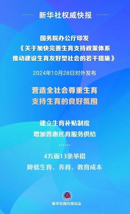 生育措施怎么填_生育措施是什么意思_一系列生育支持措施来了