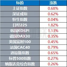 美国大选投票出错_投票箱被纵火 数百张美大选选票受损_美国大选投错票