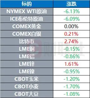 美国大选投票出错_美国大选投错票_投票箱被纵火 数百张美大选选票受损