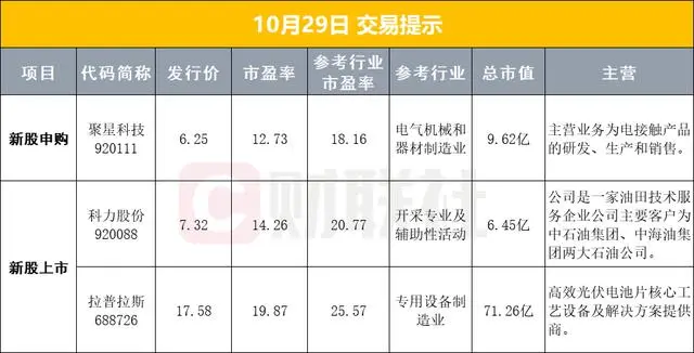 生育措施是什么意思_一系列生育支持措施来了_生育措施怎么填