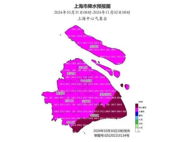 上海降雨什么时候结束_上海持续降雨_上海将迎1981年以来11月最大降雨