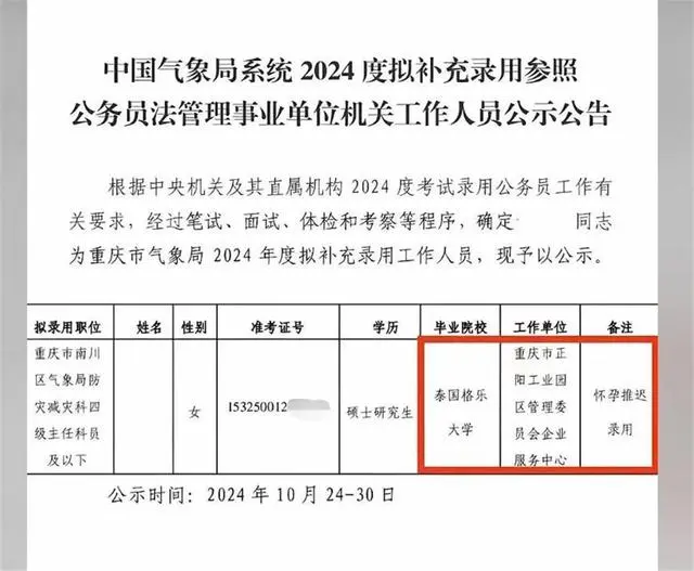 张家界人社局萝卜招聘_重庆气象局被质疑萝卜招聘_微信保卫萝卜35局攻略