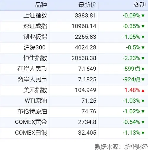 广州银行最新贷款利率表_广州多家银行新增房贷利率将上调_广州银行房贷2021年新政策