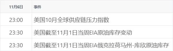 广州多家银行新增房贷利率将上调_广州银行房贷2021年新政策_广州银行最新贷款利率表