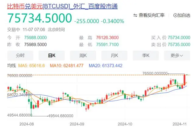 特斯拉市值暴增8500亿_特斯拉市值暴涨_市值蒸发1.7万亿的特斯拉