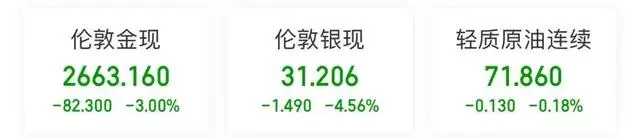 市值蒸发1.7万亿的特斯拉_特斯拉市值暴增8500亿_特斯拉市值暴涨