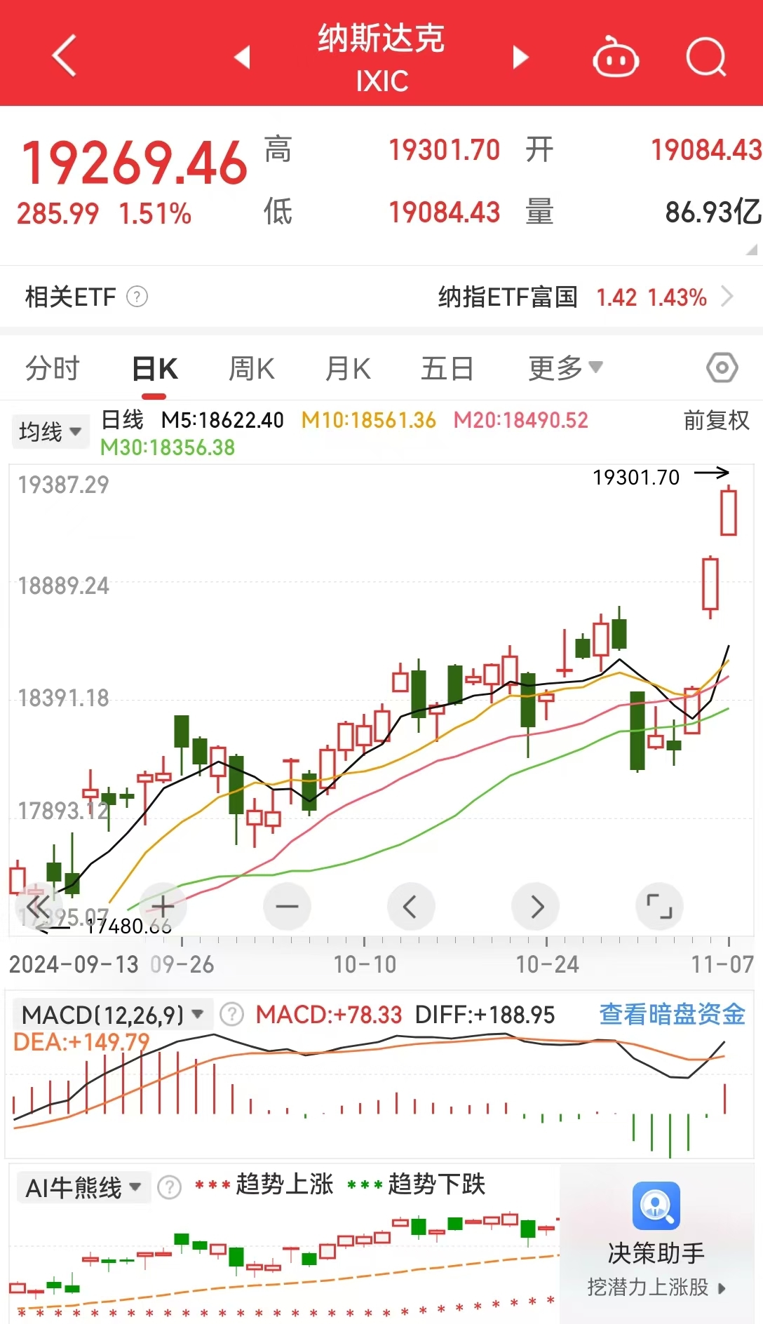 美国联储降息_美联储宣布降息25个基点_美储联降息意味什么