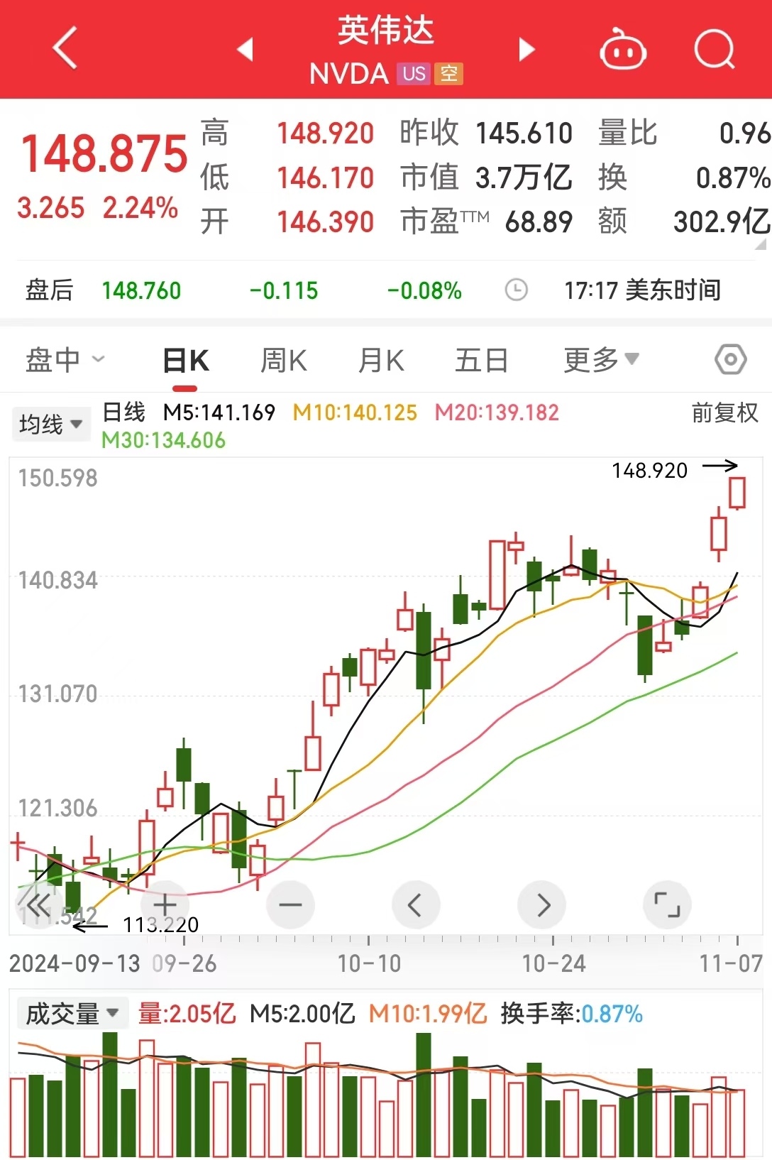 美储联降息意味什么_美联储宣布降息25个基点_美国联储降息