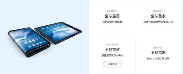 折叠屏手机“鼻祖”宣告破产 昔日独角兽陨落