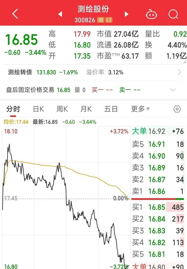 2.8亿！南京富家千金买下父亲公司股份 家庭内部股权调整