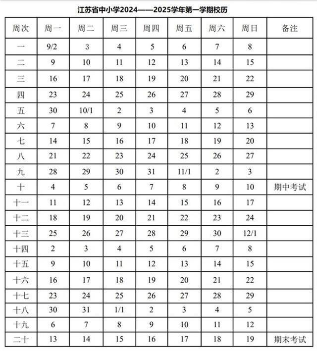 多地中小学公布寒假天数，北京长达36天，明年大中小学生基本可在家过元宵节 全国多地寒假时间出炉