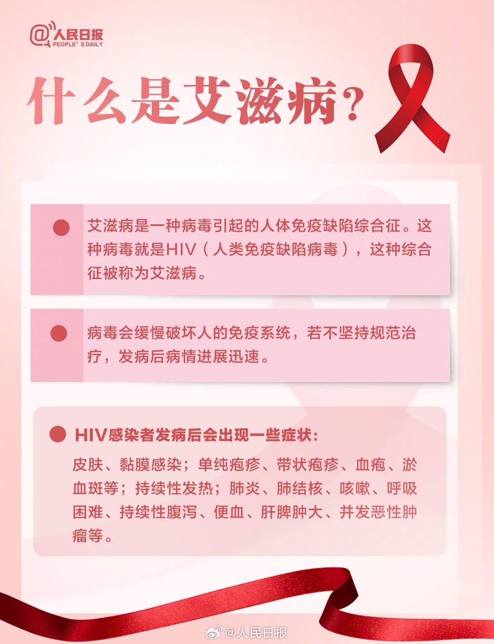 艾滋病知道好还是不知道好_病艾滋知道要治疗吗_关于艾滋病这些你要知道