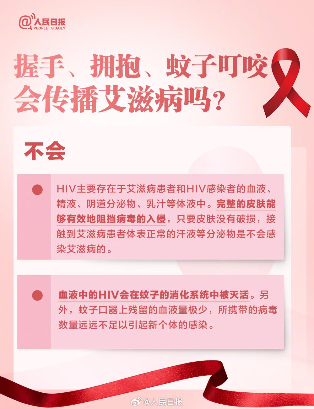 艾滋病知道好还是不知道好_关于艾滋病这些你要知道_病艾滋知道要治疗吗