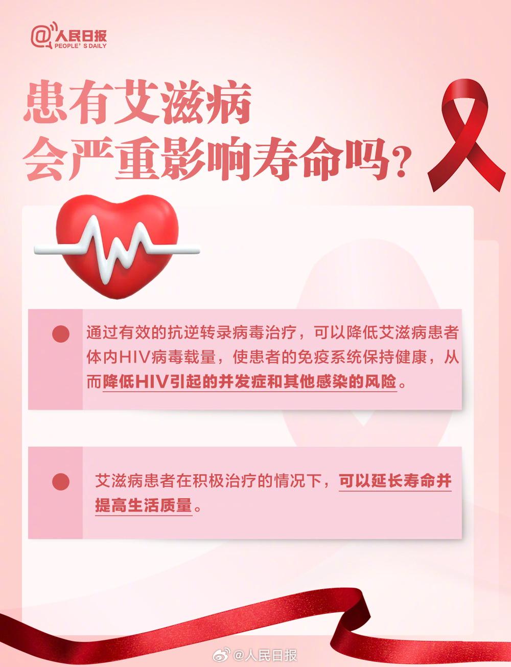 病艾滋知道要治疗吗_艾滋病知道好还是不知道好_关于艾滋病这些你要知道