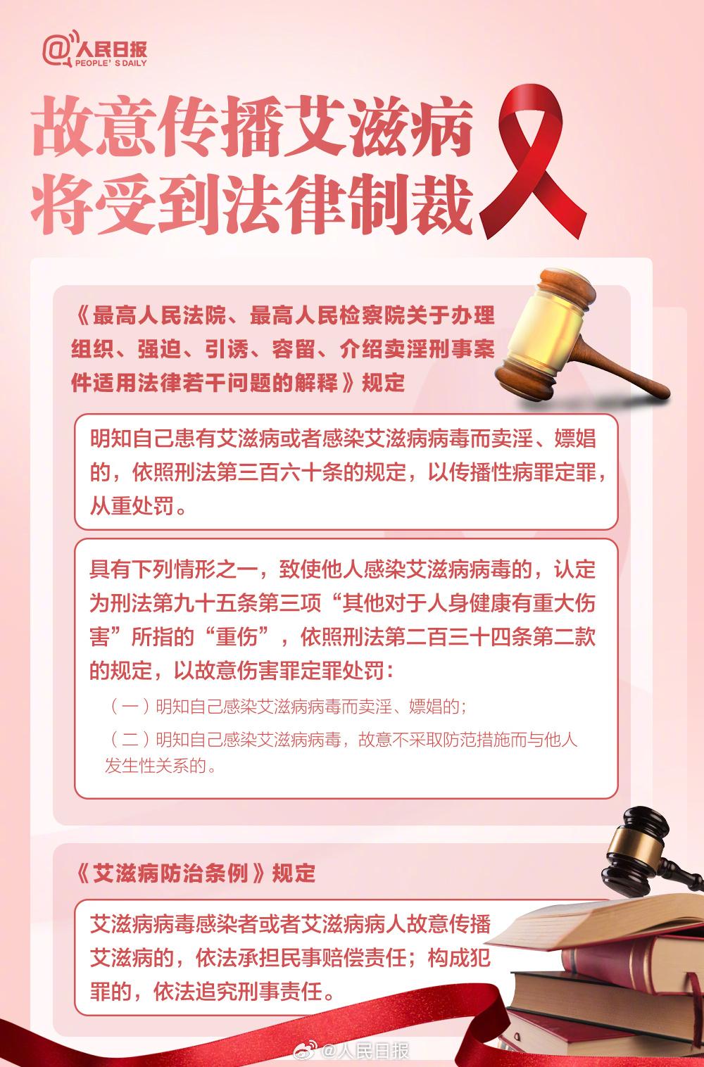 艾滋病知道好还是不知道好_病艾滋知道要治疗吗_关于艾滋病这些你要知道