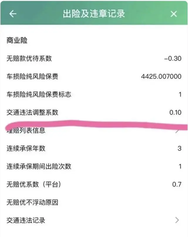 代驾闯红灯后车主保费上涨930元_代驾闯红灯_代驾闯红灯扣分扣钱算谁的