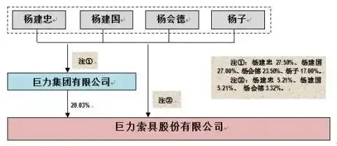 黄圣依家世_黄圣依家事_黄圣依家世真的好吗