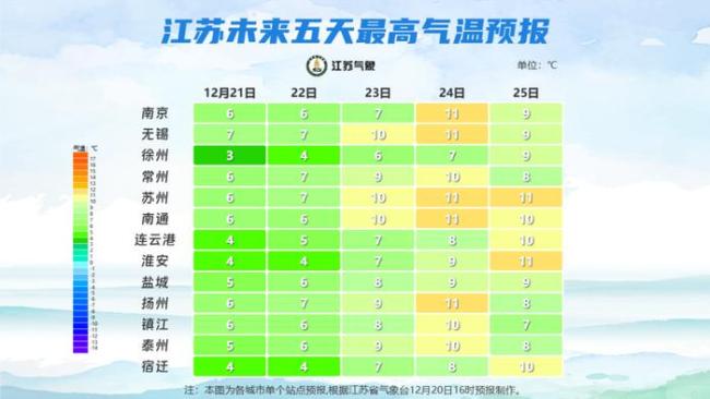 17时21分迎来冬至 人间小团圆