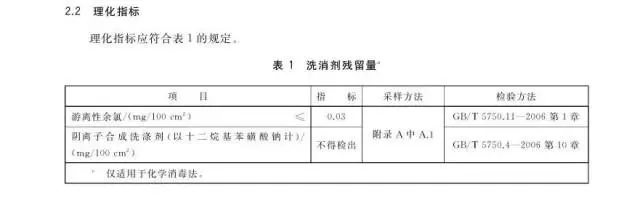 山姆超市负面新闻_山姆公司_山姆回应中国业务销售破千亿