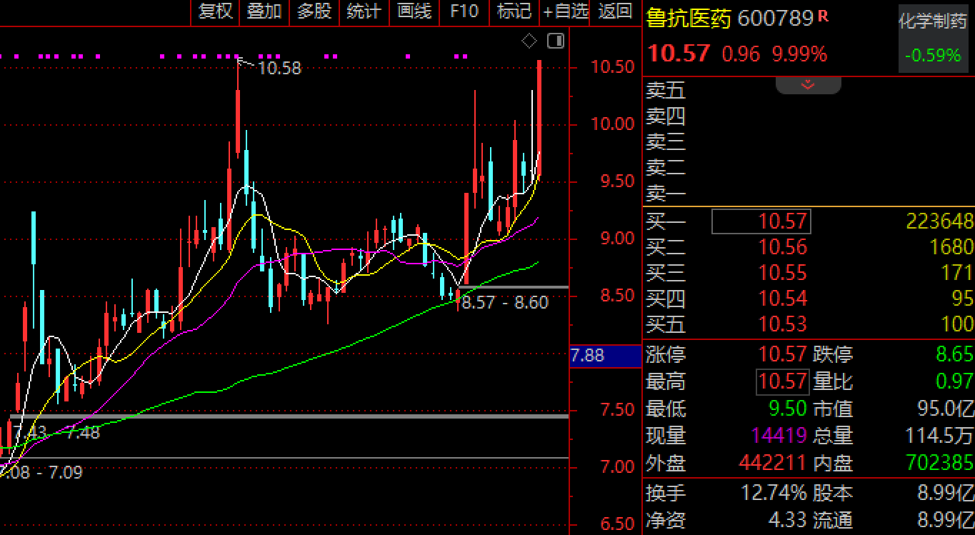 流感病毒神药_“流感神药”价格暴涨_流感丸价格