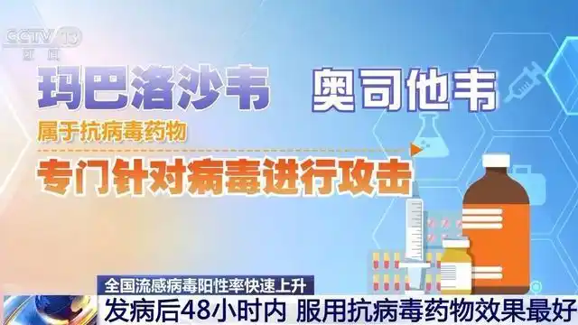 一家6口出游5人感染甲流_感染甲流怎么治疗_感染甲流的主要症状有哪些