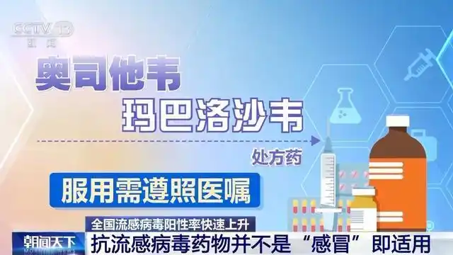 感染甲流的主要症状有哪些_感染甲流怎么治疗_一家6口出游5人感染甲流