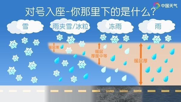 南方多地将迎来大范围降雪 2025年初雪登场