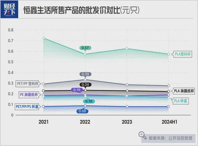 合肥技校老师卖杯子 一年赚2亿 小杯子大生意