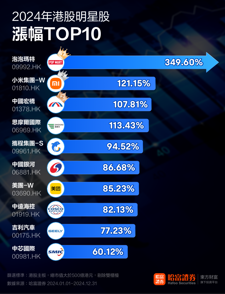 大迈x5质量问题爆发_2021年大牛市爆发_中国资产大爆发