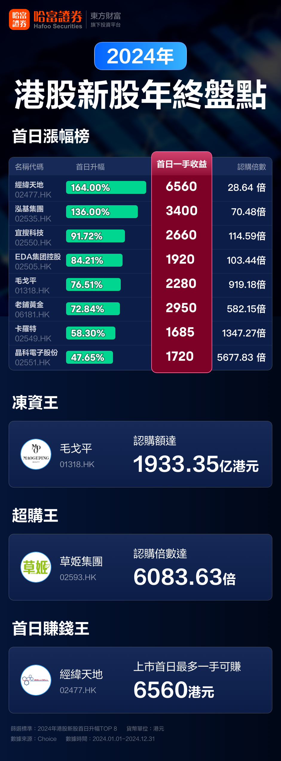2021年大牛市爆发_大迈x5质量问题爆发_中国资产大爆发
