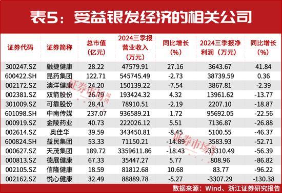 春节前后或迎来牛市行情主升浪 投资希望燃起