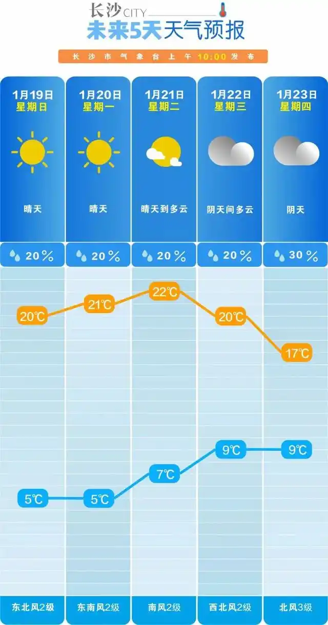 下周有雪_下周有没有雨雪_下周今年来最大范围雨雪将上线